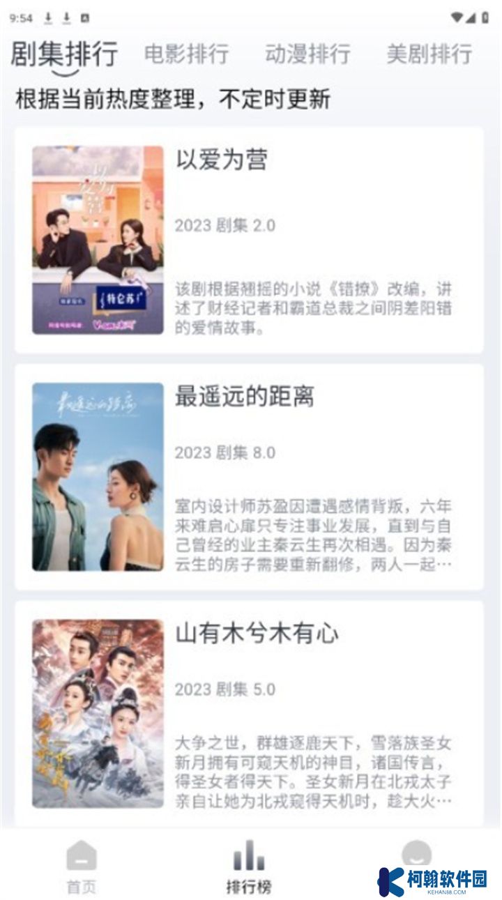 小城追剧2025