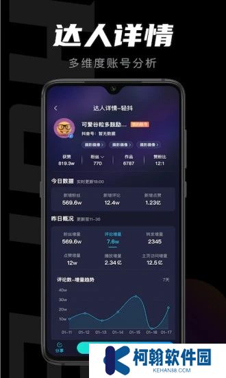 轻草官方版(短视频创作服务平台)