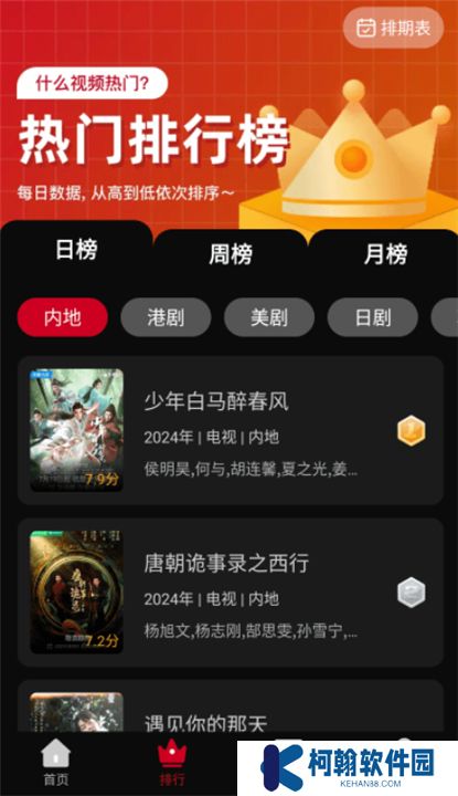 心雨影评app