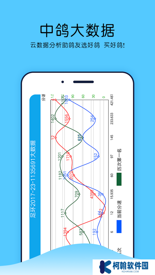 中鸽网app官方下载