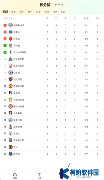 龙珠直播体育截图