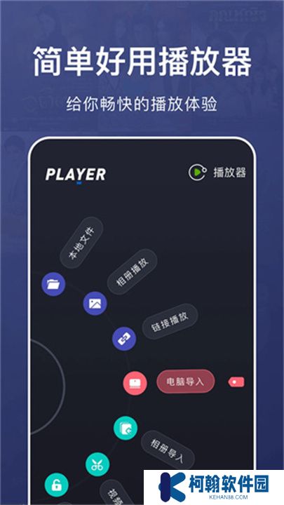 乐看视频app下载
