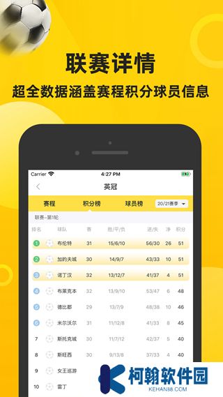 赛酷体育下载