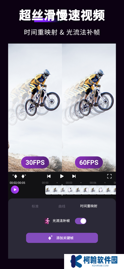 MotionNjnja(motion ninja)动效忍者