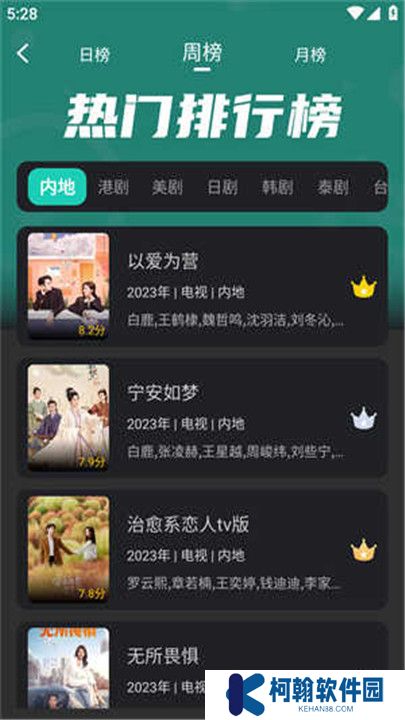 海鸥影评下载