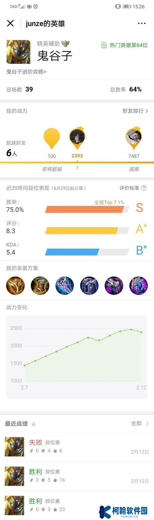 探寻智者谋略，解密孙膑出装铭文攻略（深入研究孙膑的最佳出装搭配与铭文选择，助你战胜敌人）