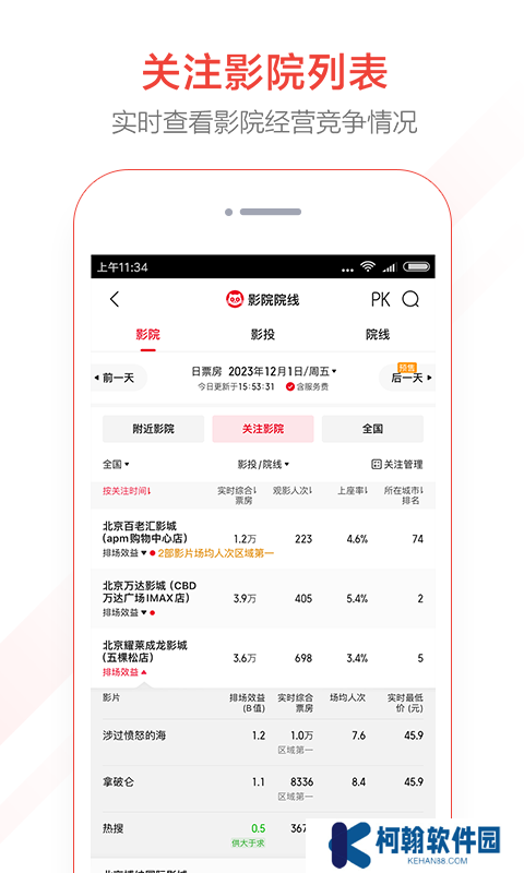 猫眼电影专业版