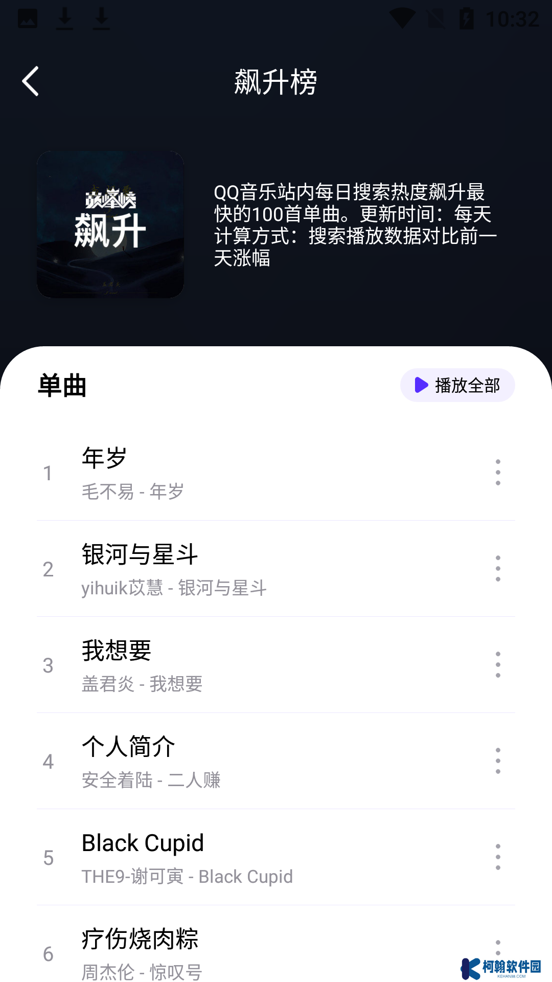 熊猫音乐最新版(音乐世界)