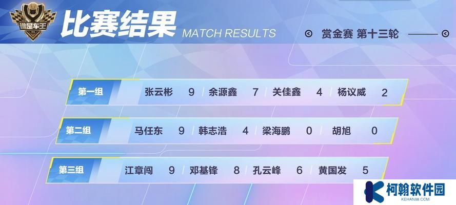 QQ飞车赏金车王攻略（想成为赏金车王？来看看这些攻略吧！）