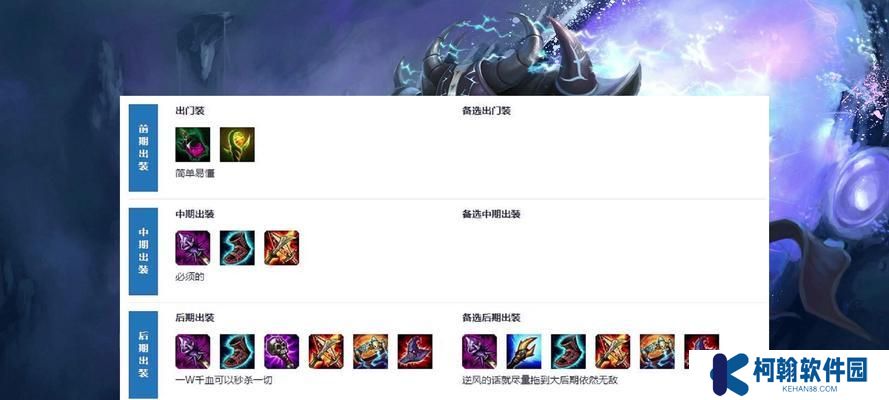 卡萨丁攻略（用好装备，让卡萨丁更上一层楼）