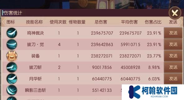 《侍魂胧月传说》狂刀快速刷图技巧（如何快速过图？掌握这些技巧让你事半功倍！）