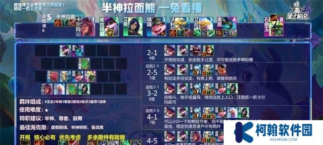 云顶之弈S8努努技能一览（S8版本努努的能力分析，让你更好地上分）