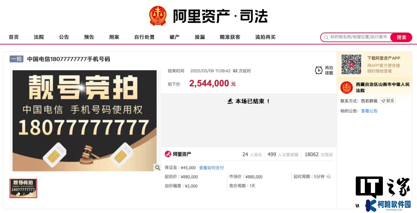 尾号“8 个 7”电信手机靓号拍出 254.4 万元天价，只有使用权没有所有权