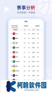 看个球官方版最新版