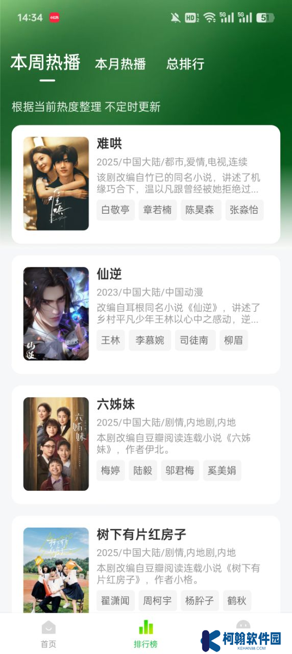 柠檬小记官方下载安卓版(小柠檬)