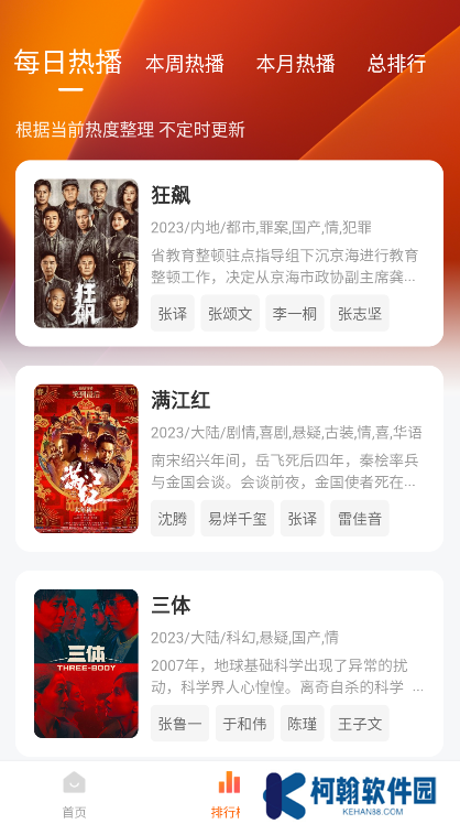 小柿子追剧软件
