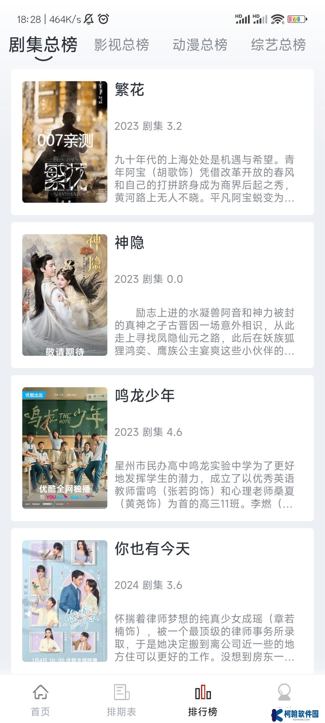 朵儿影视app免广告版下载